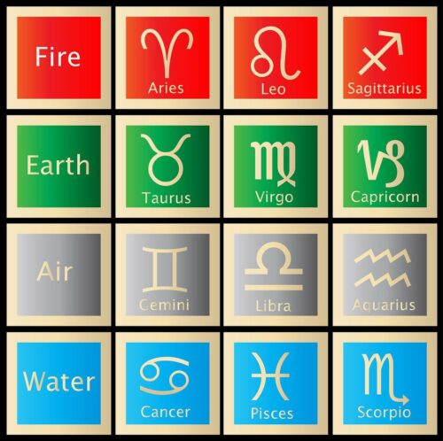 Zodiac Elements